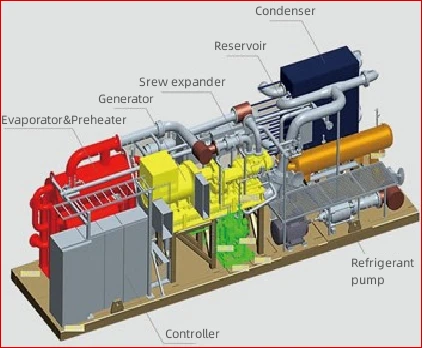 plate shell heat exchanger plate shell heat exchanger